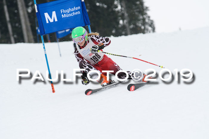 Münchner Skimeisterschaft 02.02.2019