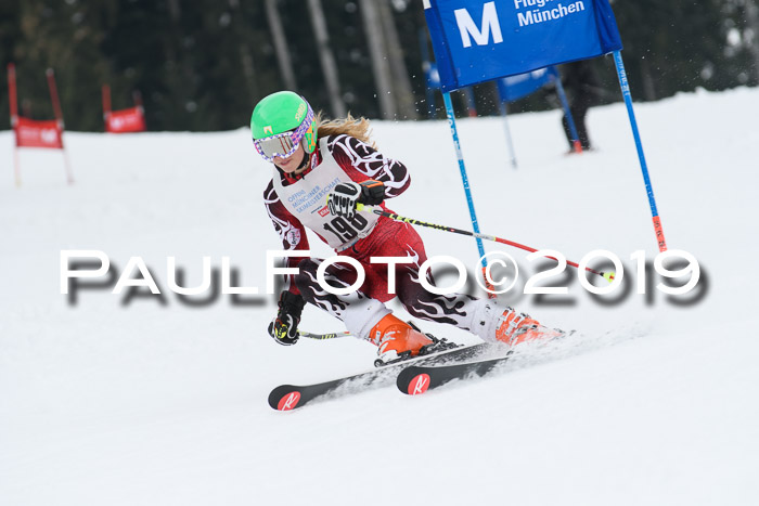 Münchner Skimeisterschaft 02.02.2019