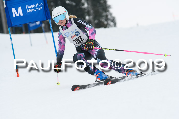 Münchner Skimeisterschaft 02.02.2019