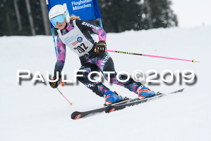 Münchner Skimeisterschaft 02.02.2019