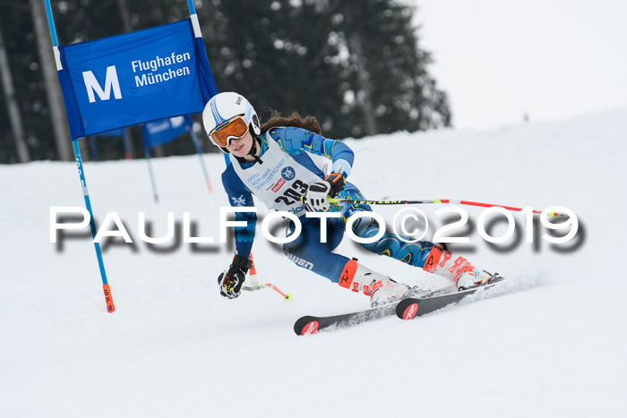 Münchner Skimeisterschaft 02.02.2019