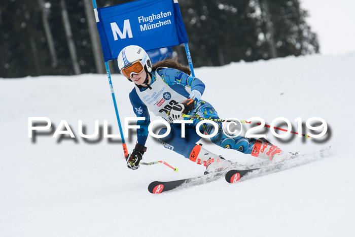 Münchner Skimeisterschaft 02.02.2019