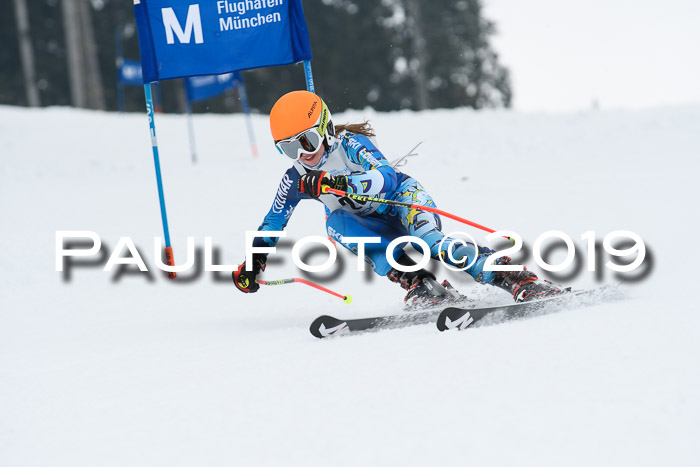 Münchner Skimeisterschaft 02.02.2019