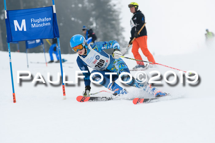 Münchner Skimeisterschaft 02.02.2019