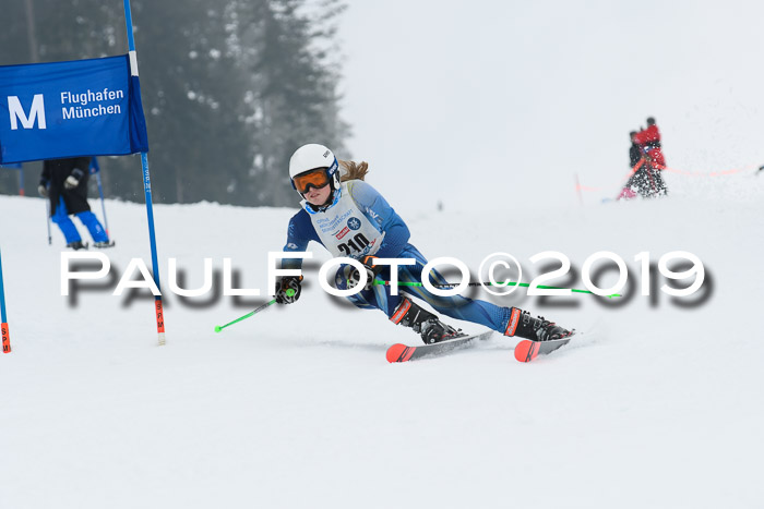 Münchner Skimeisterschaft 02.02.2019