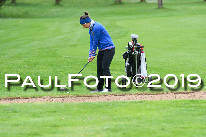 Ski Golf Masters 2019, Stableford