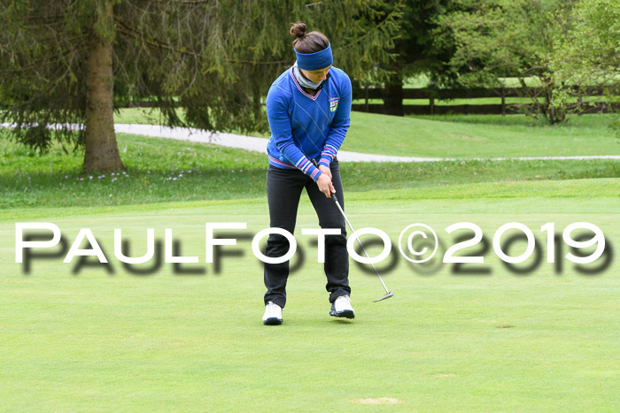 Ski Golf Masters 2019, Stableford