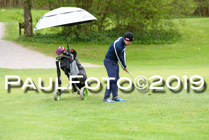 Ski Golf Masters 2019, Stableford