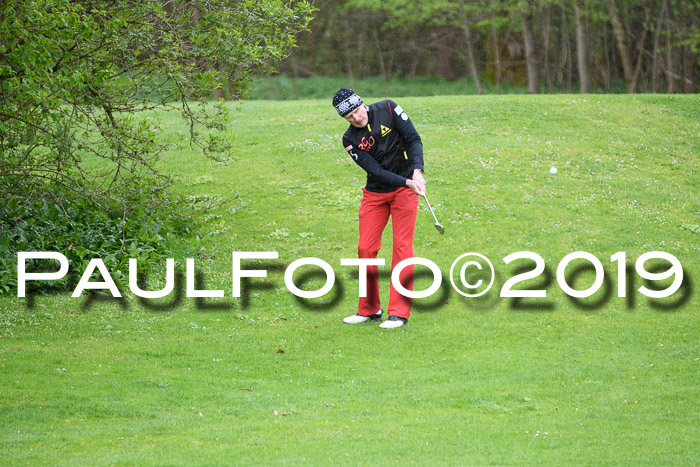 Ski Golf Masters 2019, Stableford