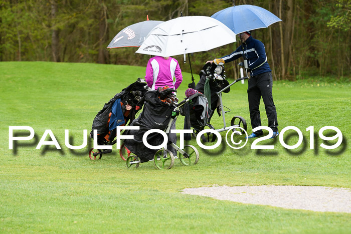 Ski Golf Masters 2019, Stableford