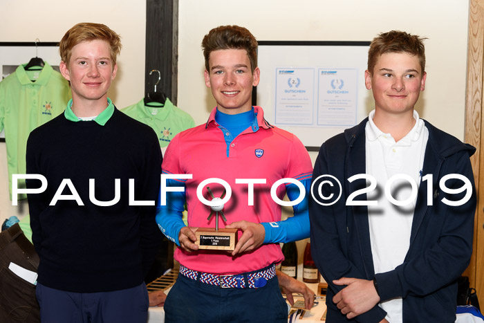 Ski Golf Masters 2019, Stableford