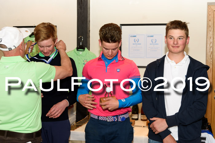 Ski Golf Masters 2019, Stableford