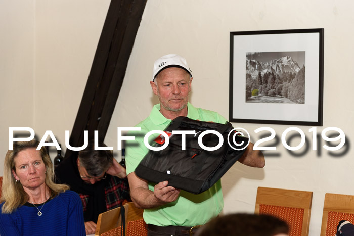 Ski Golf Masters 2019, Stableford