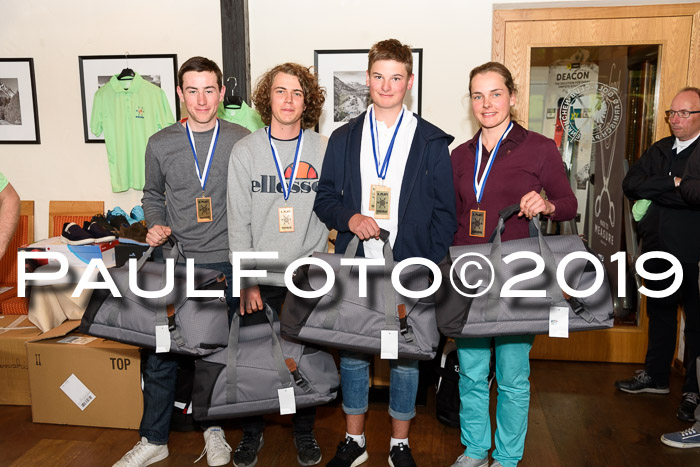 Ski Golf Masters 2019, Stableford