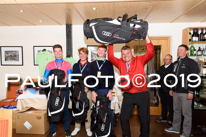 Ski Golf Masters 2019, Stableford