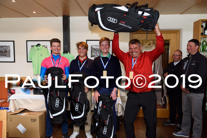 Ski Golf Masters 2019, Stableford