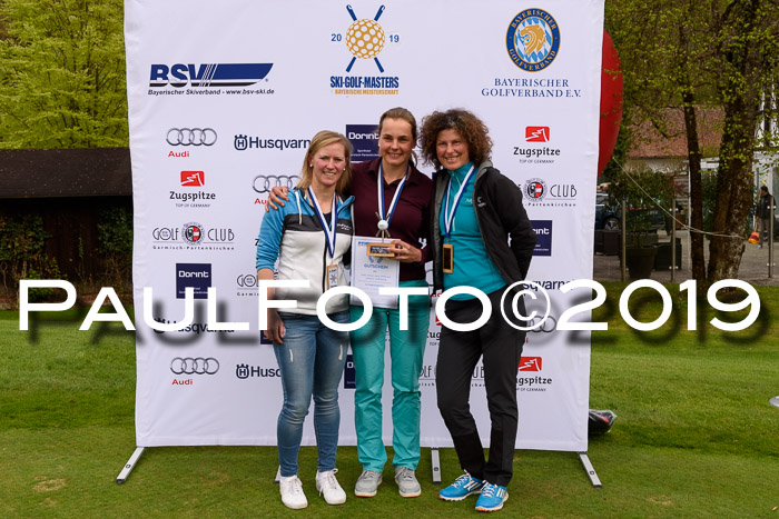 Ski Golf Masters 2019, Stableford