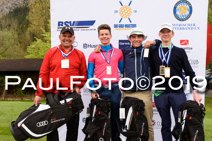 Ski Golf Masters 2019, Stableford