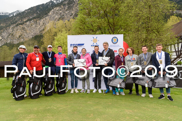 Ski Golf Masters 2019, Stableford