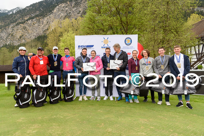 Ski Golf Masters 2019, Stableford