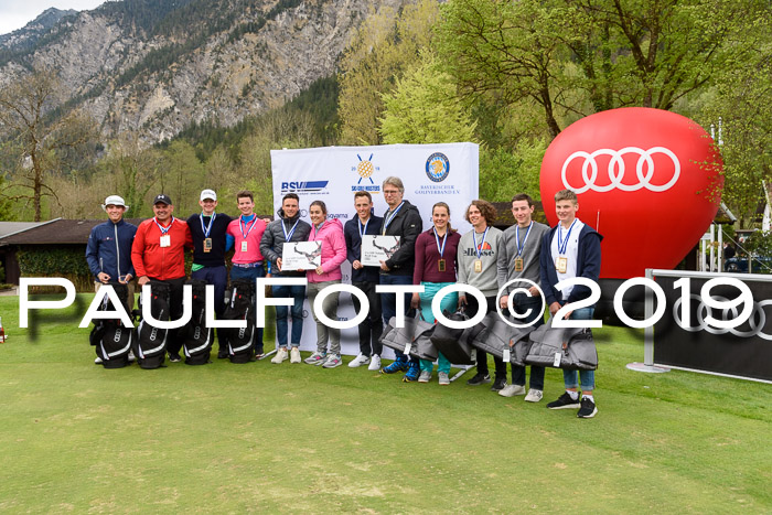 Ski Golf Masters 2019, Stableford