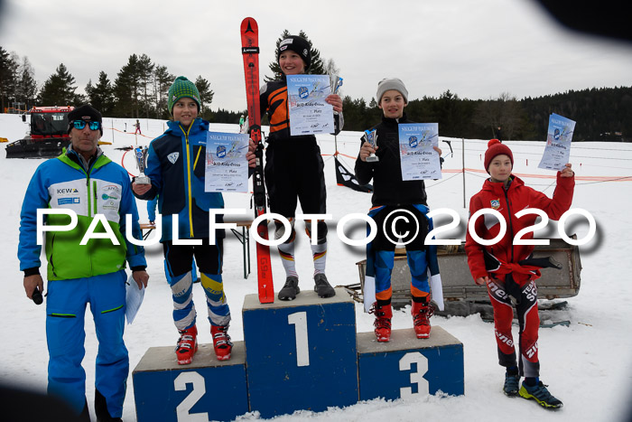 Ziener Cup WF u. U12 Kids Cross RSX 25.01.2020