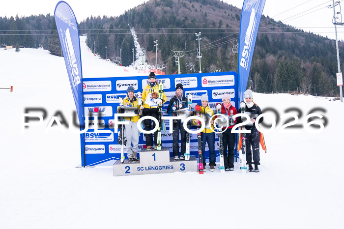 Bayerische Schülermeisterschaft SL, 17.01.2026