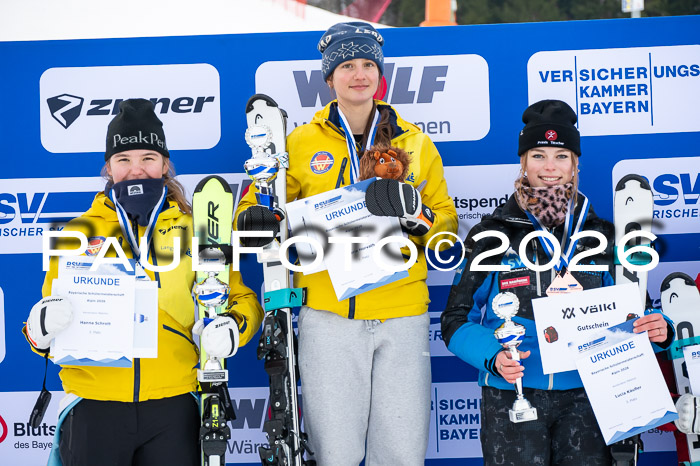 Bayerische Schülermeisterschaft SL, 17.01.2026