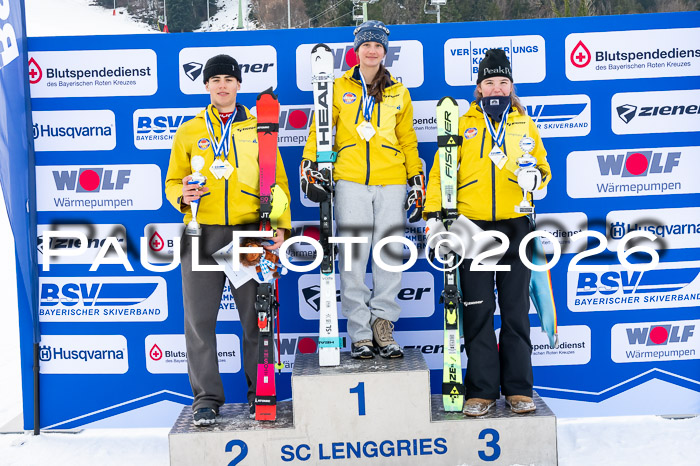 Bayerische Schülermeisterschaft SL, 17.01.2026