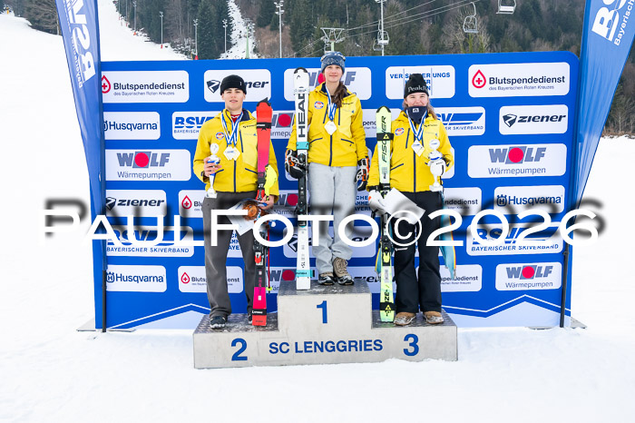 Bayerische Schülermeisterschaft SL, 17.01.2026