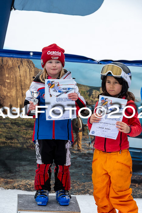 SVM U8/10 Sport Gürteler Cup 01.03.2026