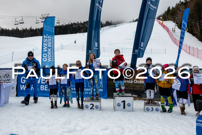 SVM U8/10 Sport Gürteler Cup 01.03.2026