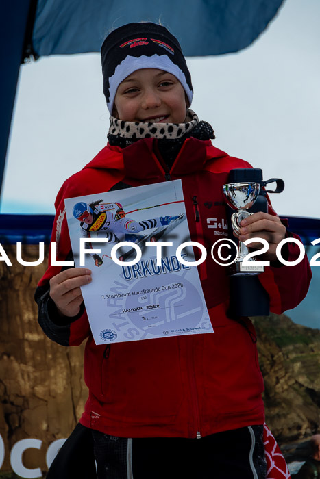 SVM U8/10 Sport Gürteler Cup 01.03.2026